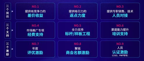 聚势同行，耀享未来——聚铭网络2021合作伙伴大会圆满落幕
