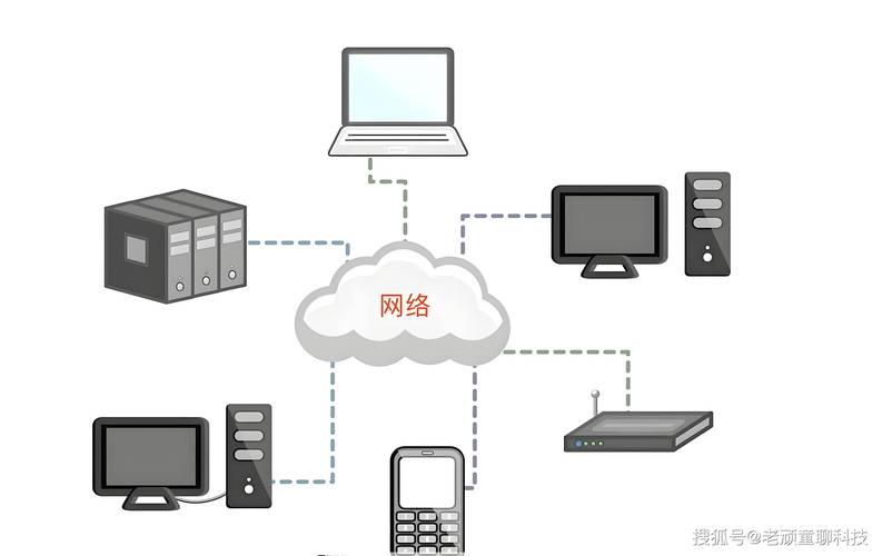 电脑连不上网络?别急,一文带你解锁网络连接之谜