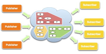 经纬恒润北京科技数字技术产品动态 创新驱动与市场应用新进展